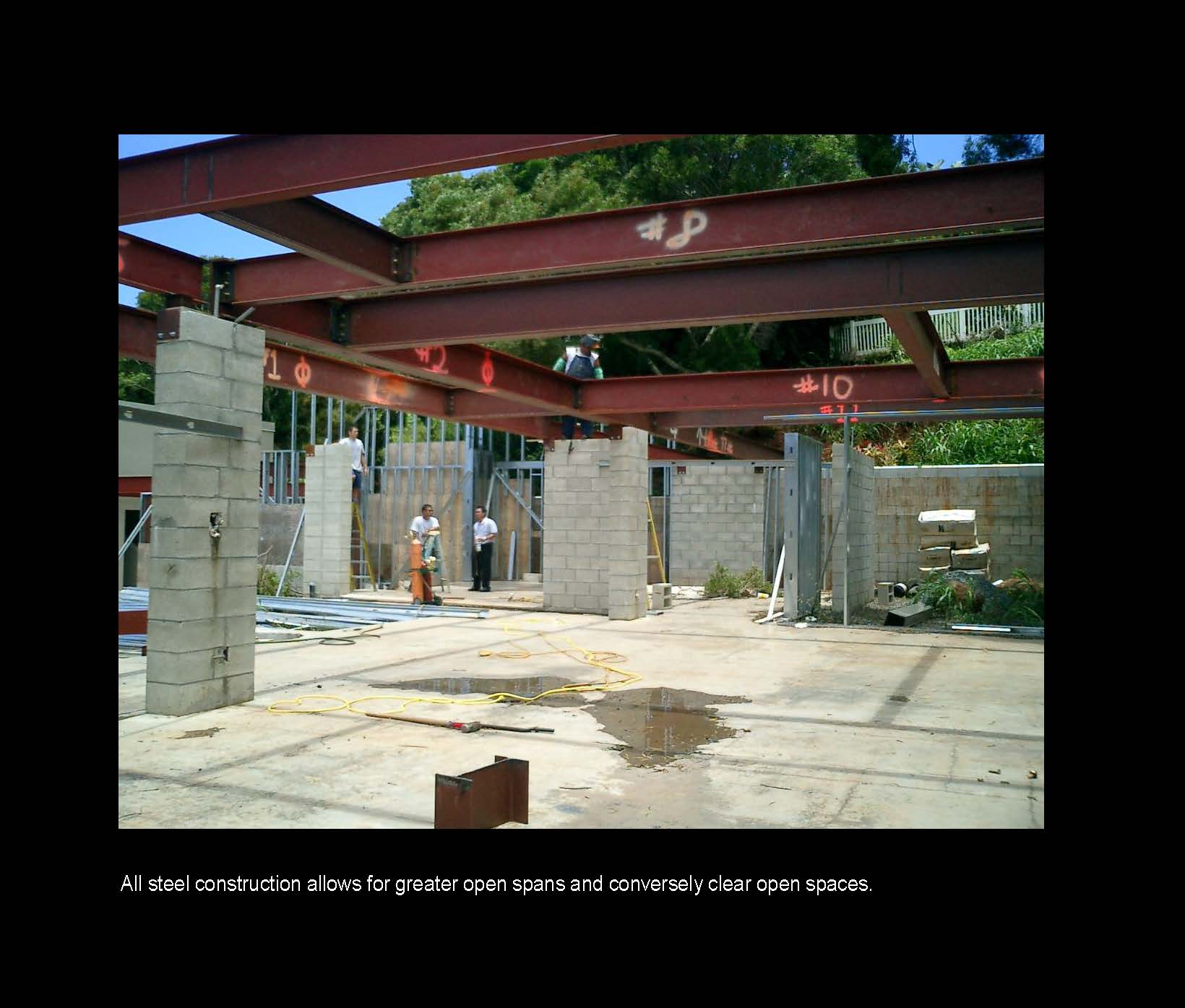 Project image